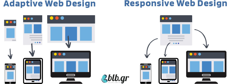 adaptive ή responsive webdesign