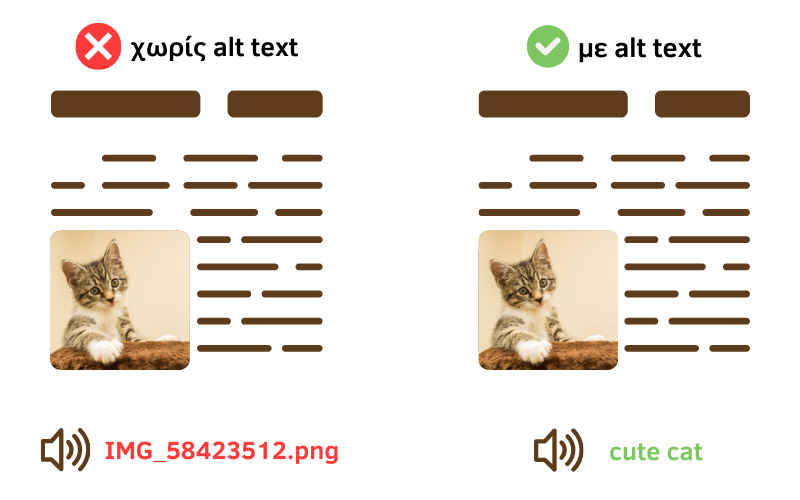 alt text σε εικόνα - Πώς είναι μια εικόνα με alt text και πώς είναι χωρίς