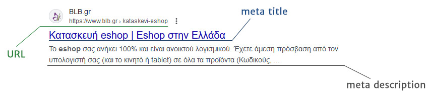 meta-tags