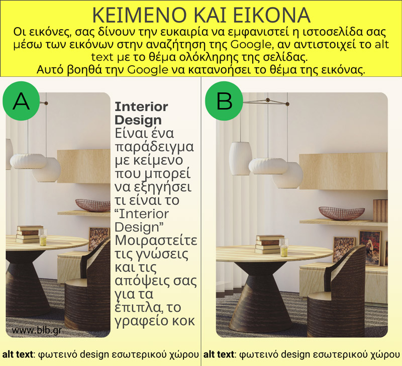 Πώς να βγείτε πρώτη σελίδα στην Google - alt text σε εικόνες