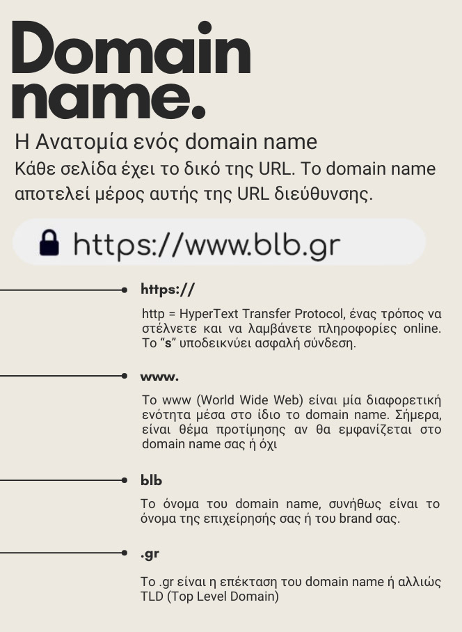 Domain Name