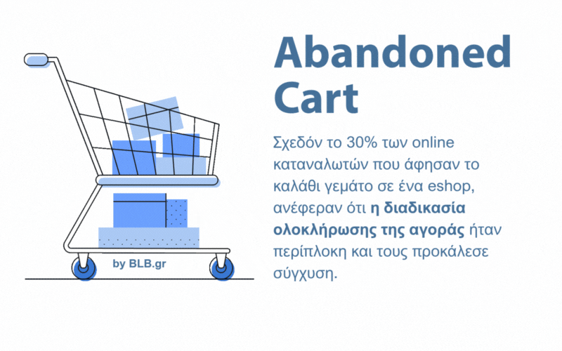 abandoned cart - Σχεδόν το 30% των online καταναλωτών που άφησαν ένα εγκαταλελειμμένο καλάθι, ανέφεραν ότι η διαδικασία ολοκλήρωσης της αγοράς ήταν περίπλοκη και τους προκάλεσε σύγχυση.